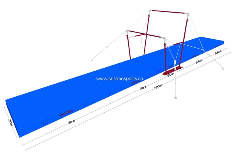 Landing Mats for Uneven Bars