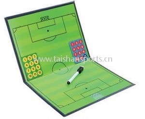 Football Teaching Map