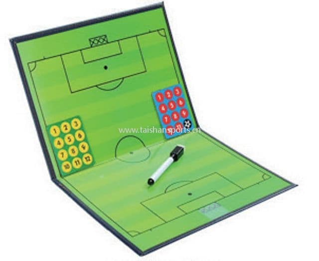 Football Teaching Map