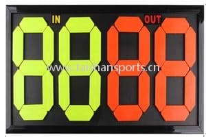 Football Players-Substitution Board