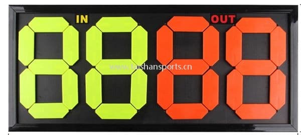 Football Players-Substitution Board