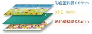 Double-sided Mat