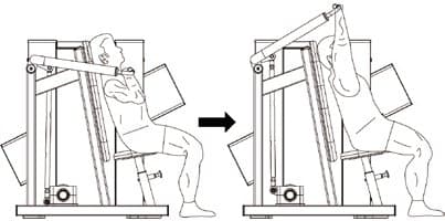 Seated Shoulder Press Machine