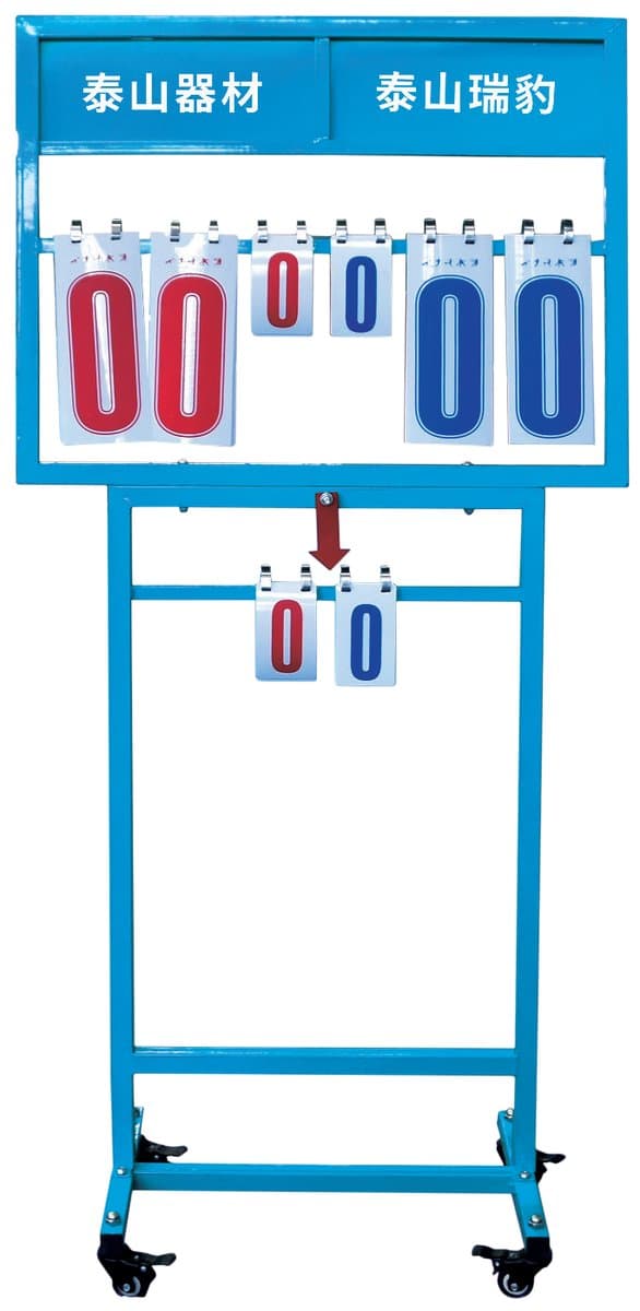 Football Scoreboard