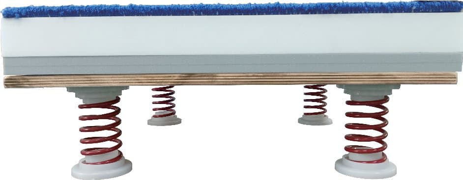 Training Floor Exercise Mat