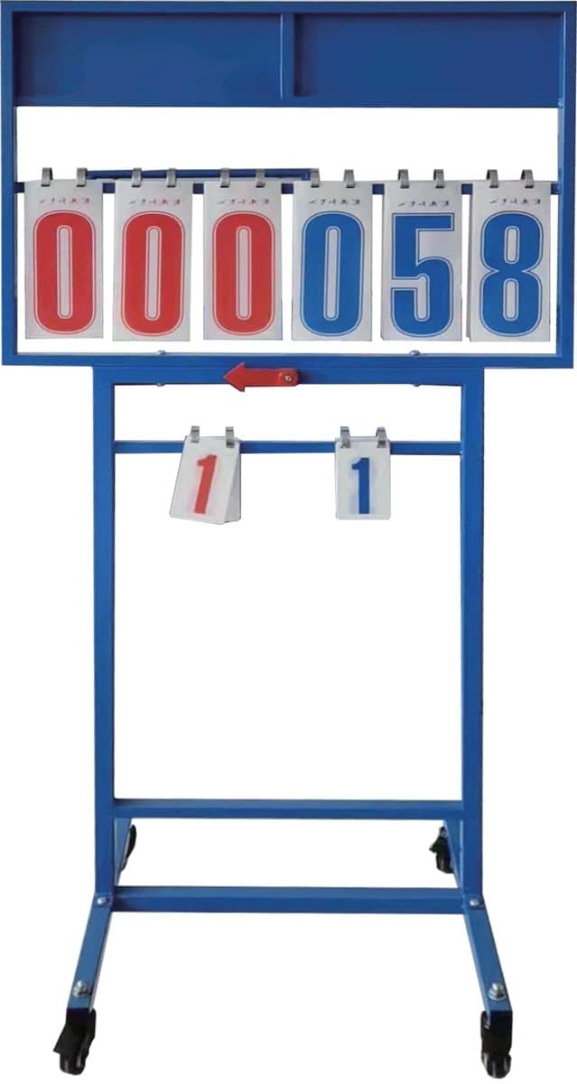 Basketball Scoreboard